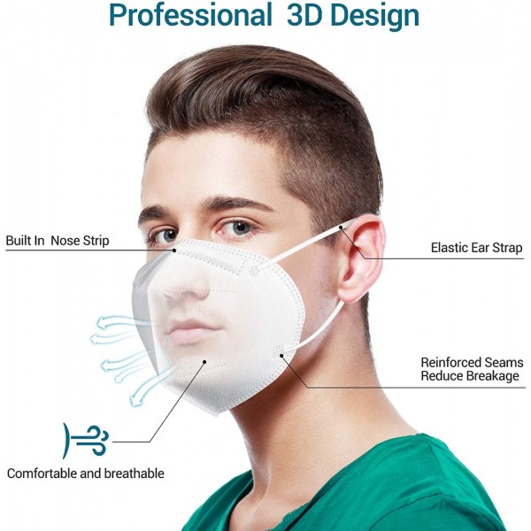 50 Mascherine FFP2 Certificate CE Made in Italy Bianche e logo impresso BFE ≥99% Mascherina ffp2 italiana sanificata e sigillata singolarmente. Pluri certificata ISO 13485 e ISO 9001