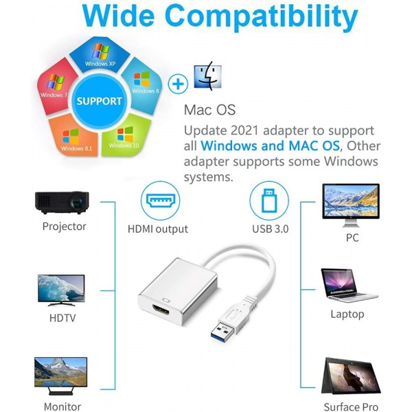 USB to HDMI Adapter, Upgraded 2021 USB 3.0/2.0 to HDMI